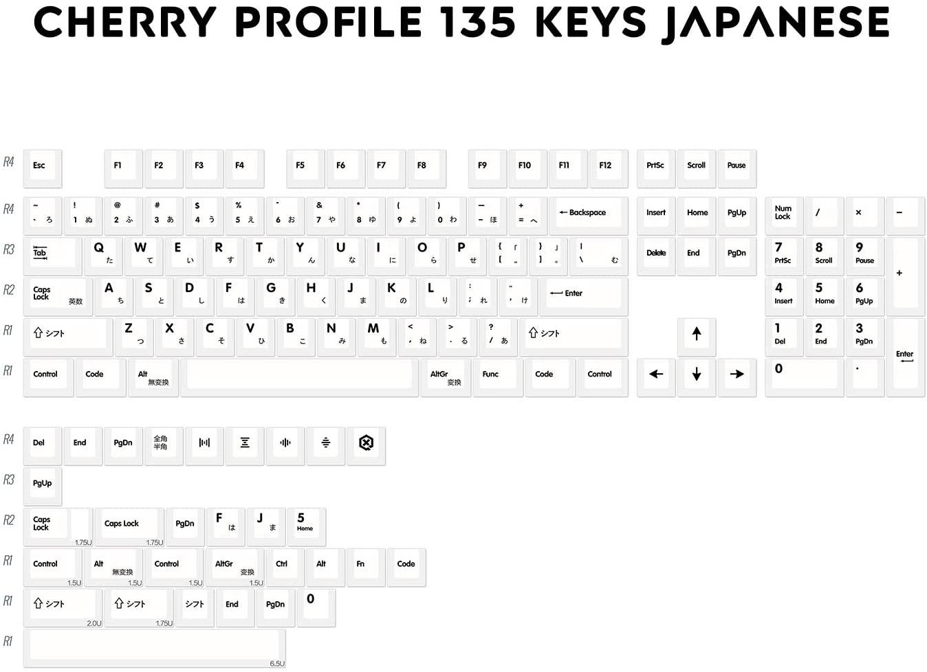 Ascend Japanese White Minimalist Keycaps - Ascend Keyboards